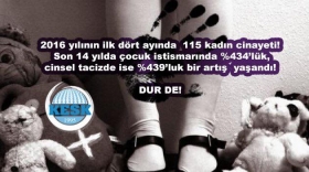 İSTİSMARI EVLİLİK KURUMU ALTINDA AKLADIĞINIZ RAPORU KABUL ETMİYORUZ!