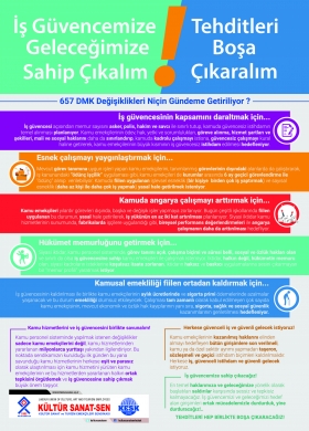 İŞ G&Uuml;VENCEMİZE GELECEĞİMİZE SAHİP &Ccedil;IKALIM!