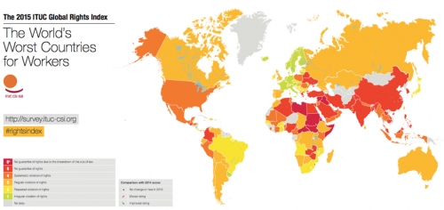 ITUC: T&Uuml;RKİYE İŞ&Ccedil;İ HAKLARININ G&Uuml;VENCE ALTINDA OLMADIĞI BİR &Uuml;LKE!