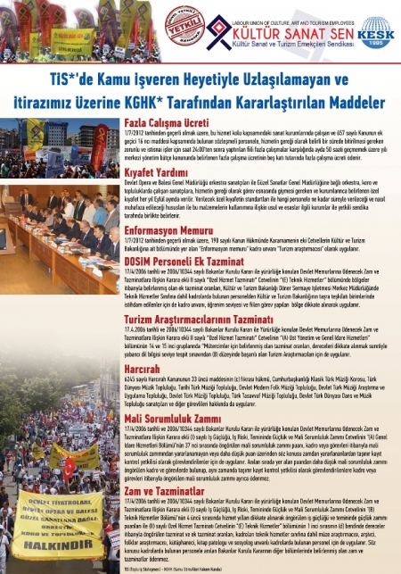 KGHK TARAFINDAN KARARLAŞTIRILAN MADDELER!